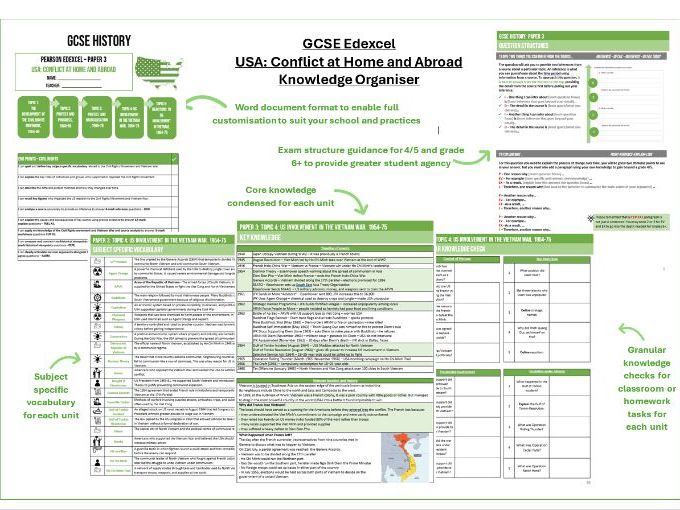 GCSE Edexcel USA: Conflict at Home and Abroad Knowledge Organiser 2026/7