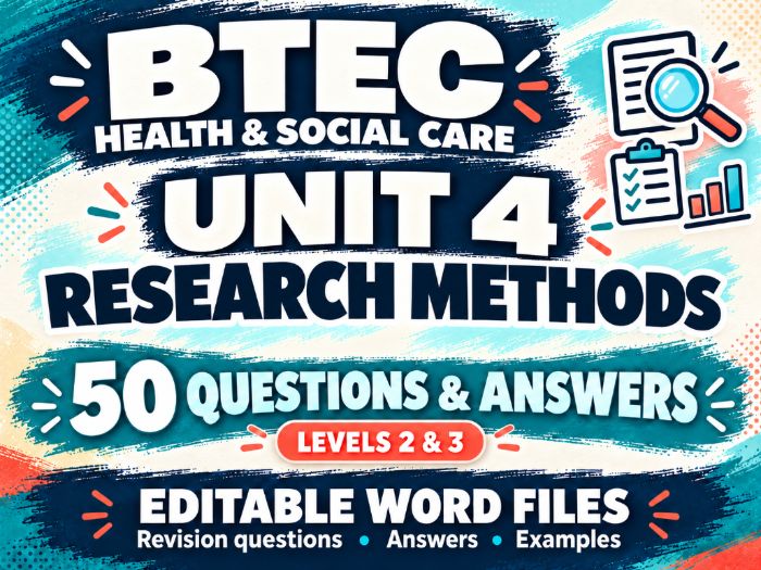 BTEC Health & Social Care Unit 4 Research Methods – 50 Q&A Revision Pack (Level 2 & 3)
