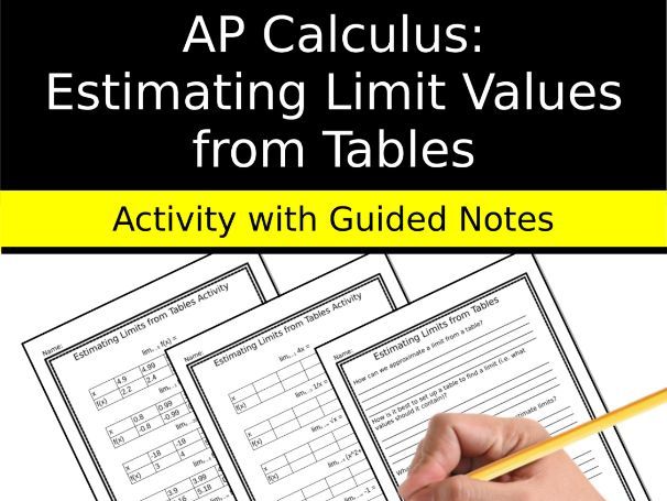 AP Calculus | Limits and Continuity: Estimating Limit Values from Tables