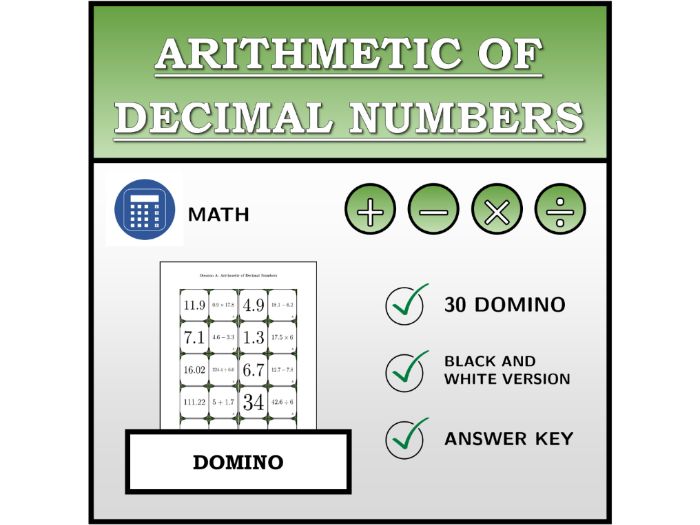 Domino | Arithmetic of Decimal Numbers | Math Activity