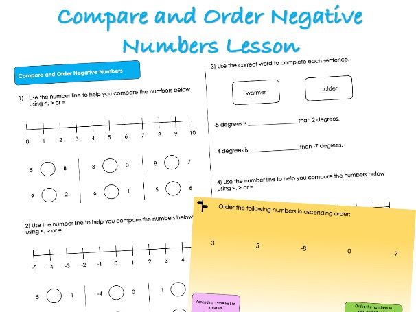 Year 5 Negative Numbers - Compare and Order Negative Numbers Lesson