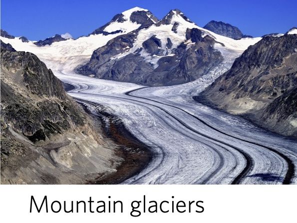 Mountain Glaciers