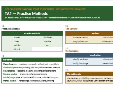 R185 TA2 Practice Methods Knowledge Organiser | OCR Cambridge National Sport Studies (J829)