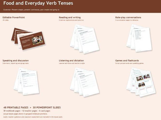 Food and Everyday Verb Tenses