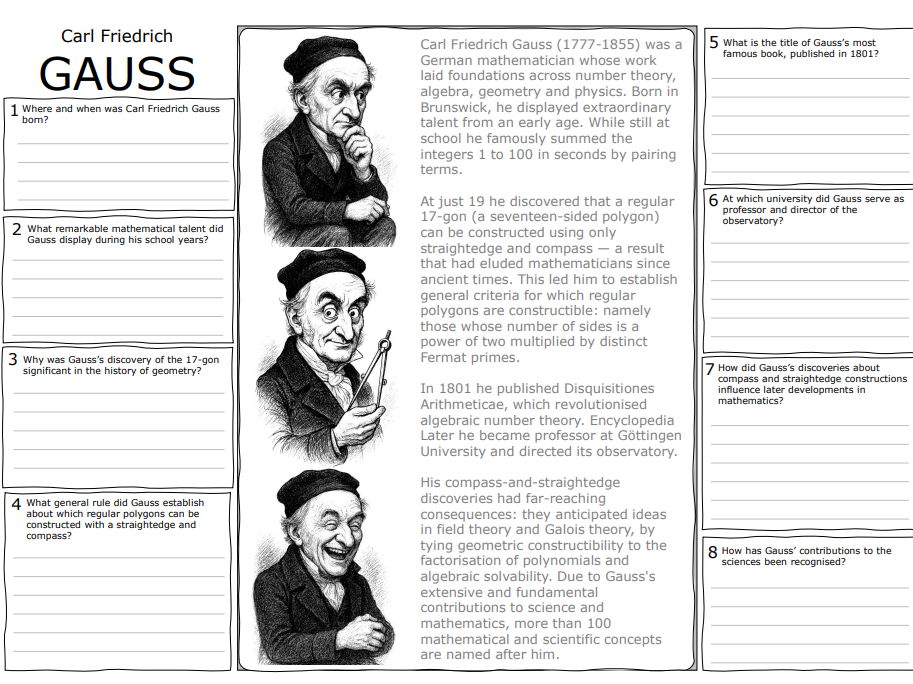 Maths through the Ages - Gauss