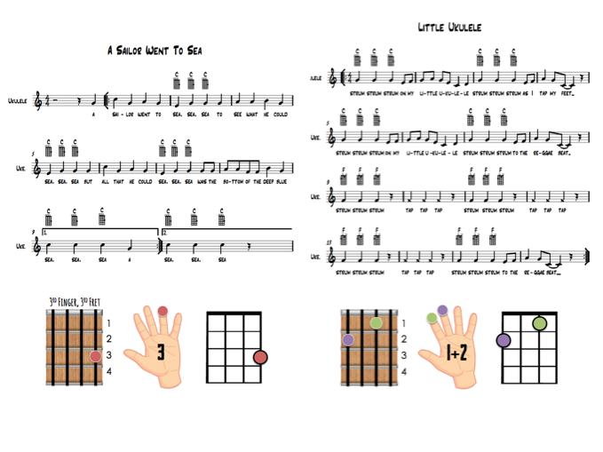 UKULELE | 2 Songs to get started