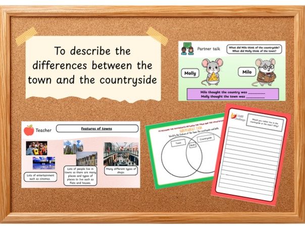 Year 1 Geography To describe the differences between the town and the countryside