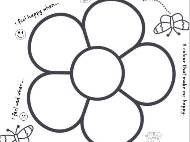 Transition Flower: All About Me PSHE Activity