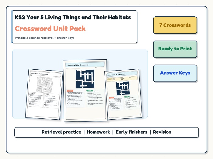 KS2 Year 5 Living Things and Their Habitats Crossword Unit Pack | Vocabulary + Answers