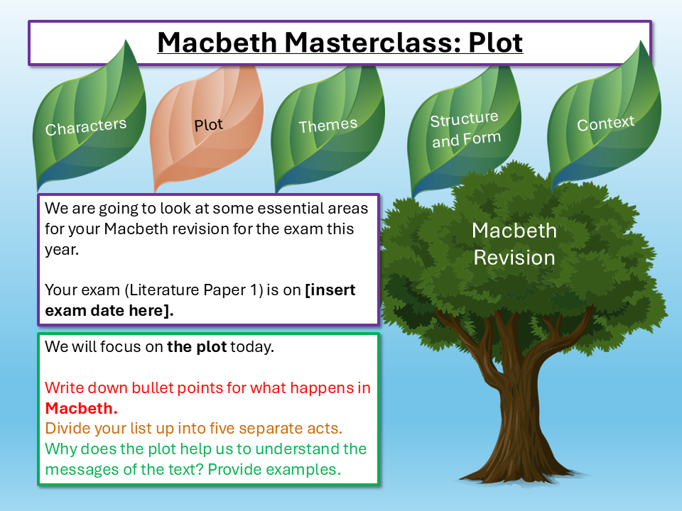 Macbeth Revision 2027