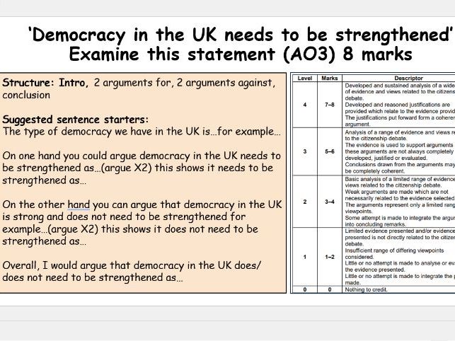 Types of government GCSE Citizenship lesson