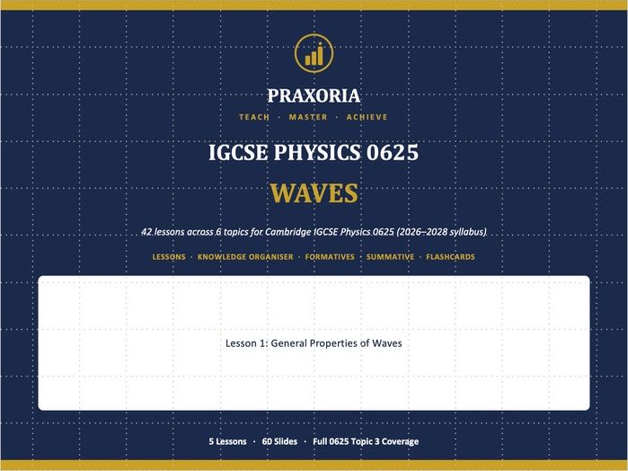 IGCSE Physics (0625) Topic 3- Waves FREE SAMPLE Pack