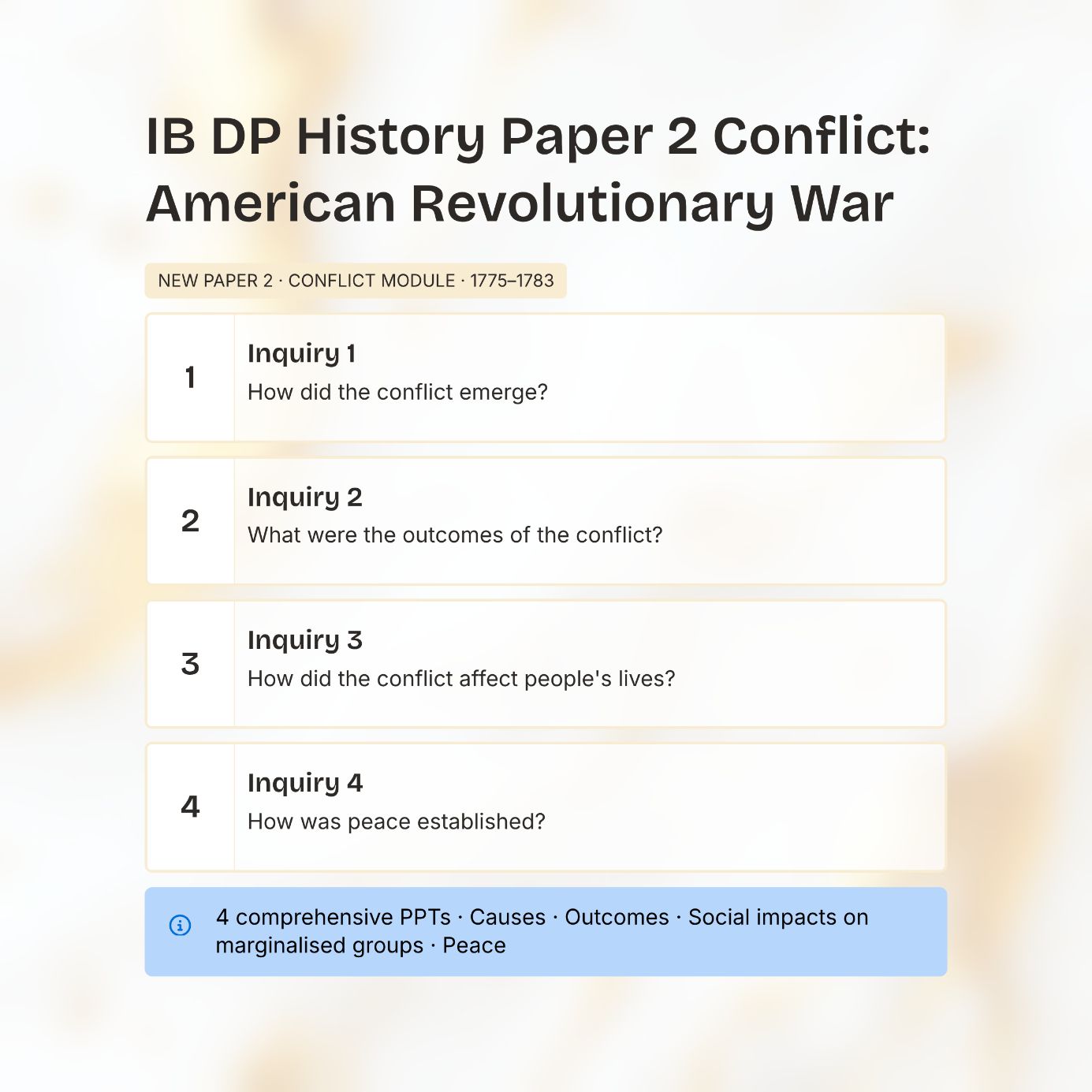 IB History Paper 2 Conflict: American Revolutionary War PPT Bundle