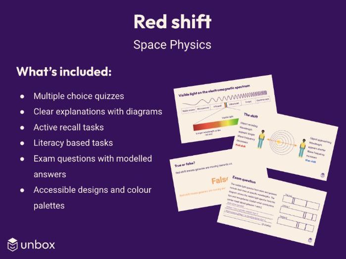 AQA GCSE 4.8.2 Red shift (physics only)