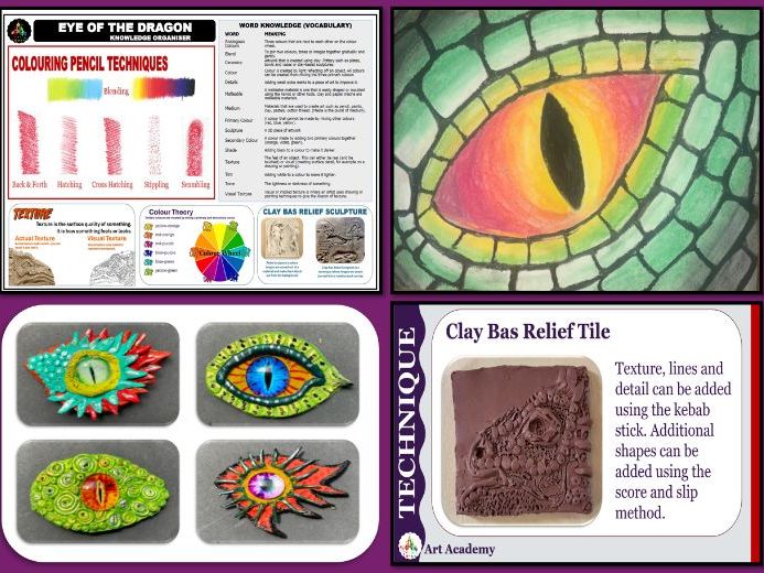 Art Academy 2026 - Eye of the Dragon (Lower Key Stage 2)