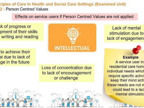 RO32 - Topic 2 - Person Centred Values / 6C's