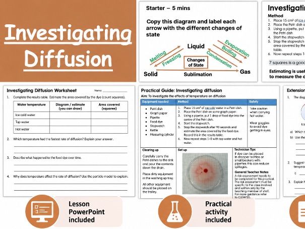 KS3 Investigating Diffusion lesson