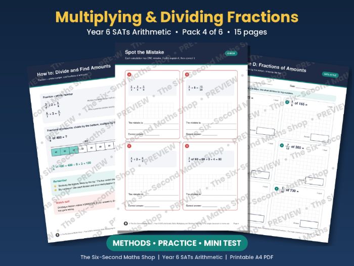 Year 6 SATs Arithmetic: Multiplying and Dividing Fractions