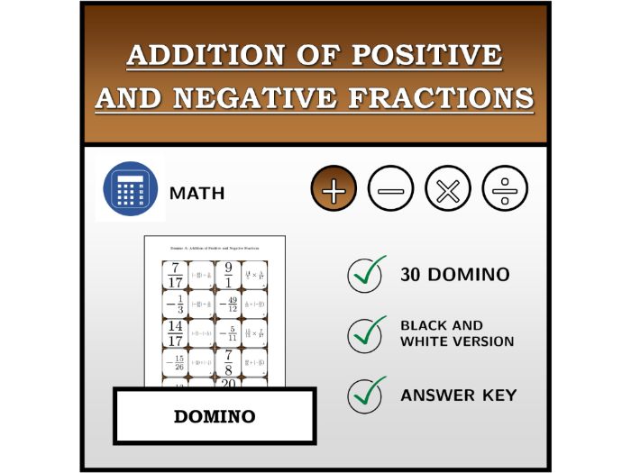Domino | Addition of Positive and Negative Fractions | Math Activity