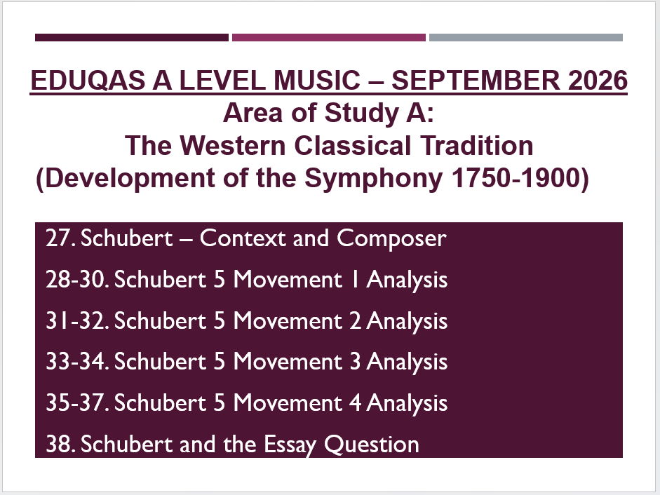 SEPT 2026 | Eduqas A Level Music | AoSA Development of the Symphony | Schubert 5 Lesson Bundle