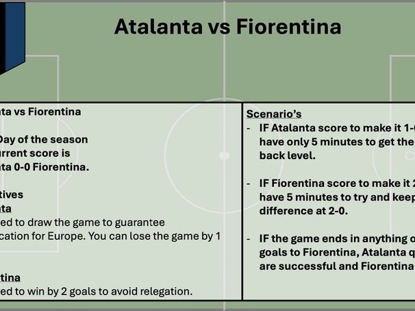 Football Scenario (Pack of 4)