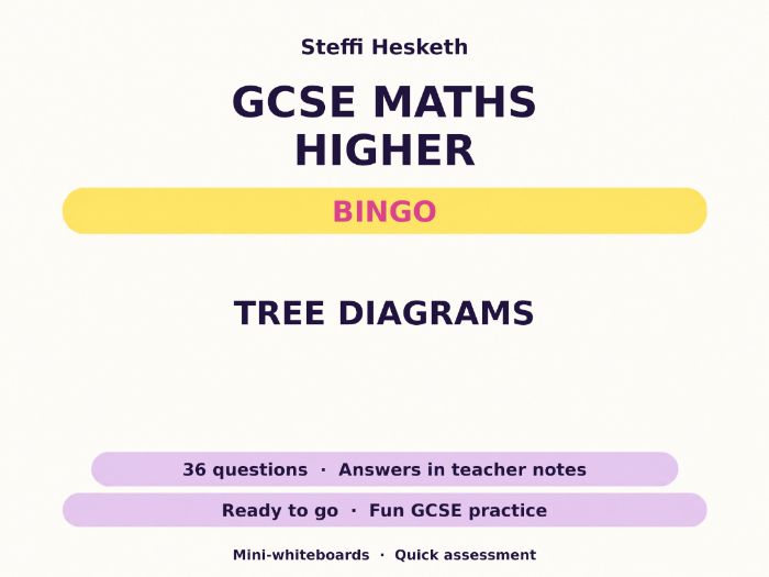 Tree Diagrams GCSE Maths Higher Bingo