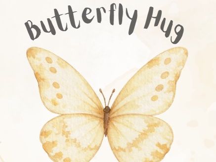 Self Regulation Posters