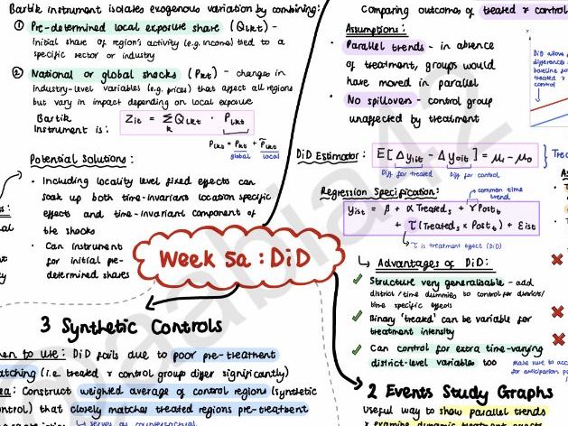 Quantitative Methods MT Notes - MSc Economics for Development
