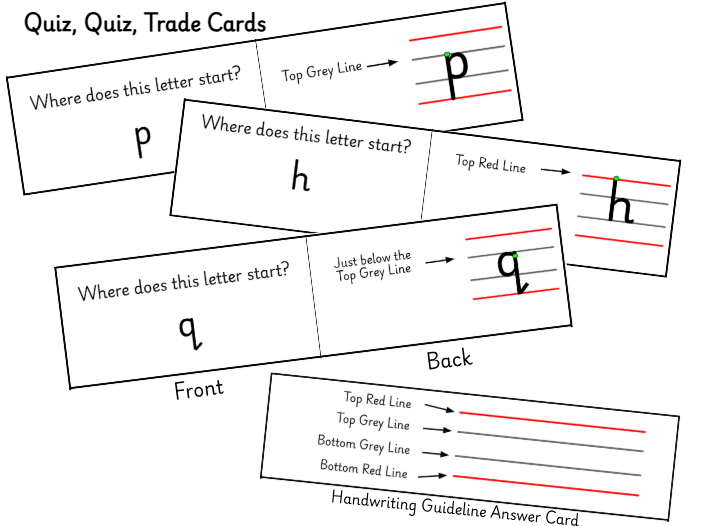 Handwriting Guideline Quiz, Quiz, Trade Game - Red and Grey Lines