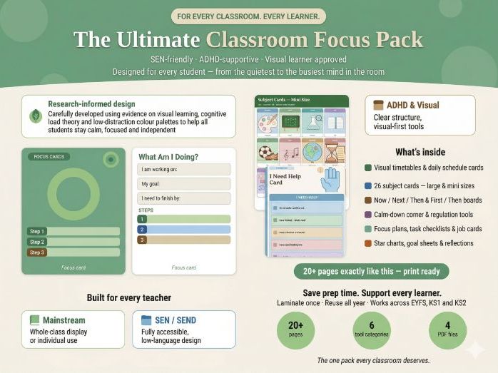 "The Ultimate Classroom Focus Pack" SEN-friendly · ADHD-supportive · Visual learner approved .
