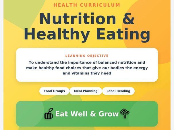 Healthy Eating & Nutrition – PSHE / Science 2-Week Lesson Pack (Primary)