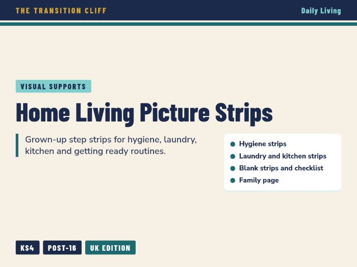 Home Living Picture Strips: Daily Routines | SEND KS4 Post-16 Visual Supports (UK)