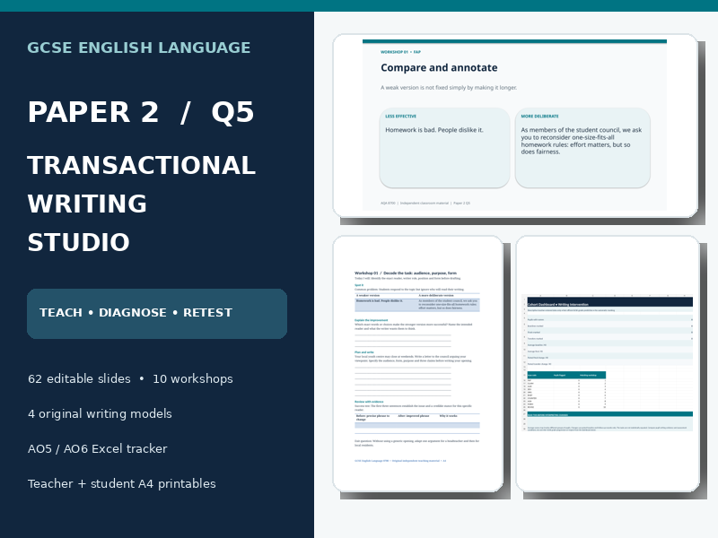 GCSE English Language Paper 2 Q5 | Transactional Writing Intervention | 10 Lessons & AO5 AO6 Tracker