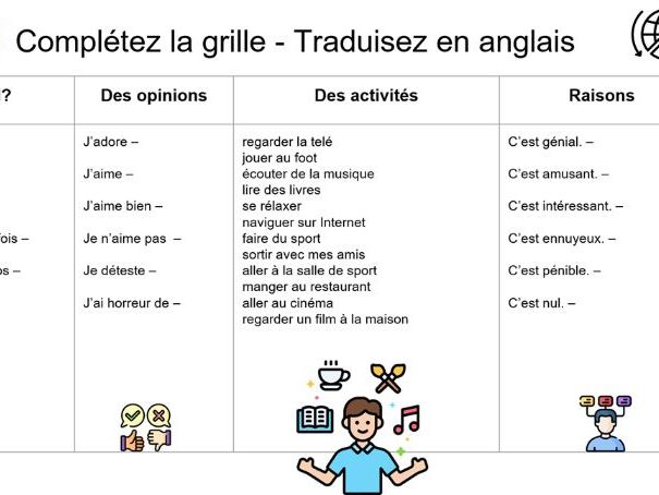 Y8 / Y9 French - Les Loisirs