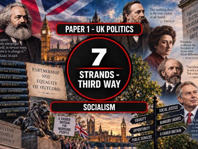 7 Core Ideologies - Socialism - Strands - Third Way
