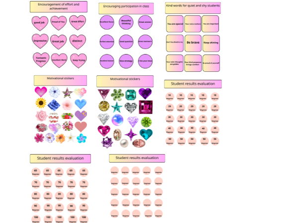 A comprehensive sticker set for motivation and evaluation