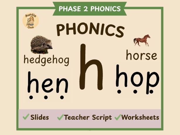 Initial 'h' Sound Phonics - Phase 2 Complete  Lesson (EYFS)