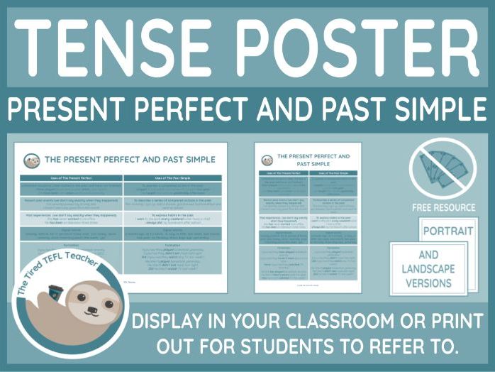 ESL Tense Poster - The Present Perfect and Past Simple