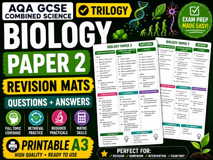 GCSE AQA Combined Science Biology Paper 2 Revision Mats | Questions & Answers | Printable A3