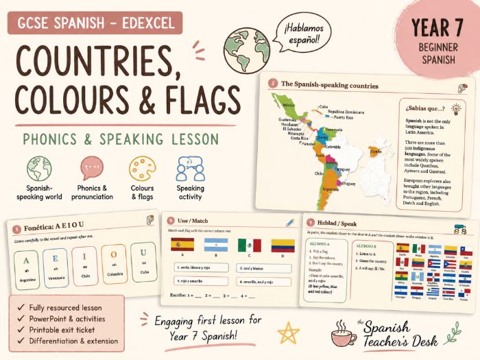 Year 7 Spanish | Countries, Colours & Flags | Phonics & Speaking Lesson