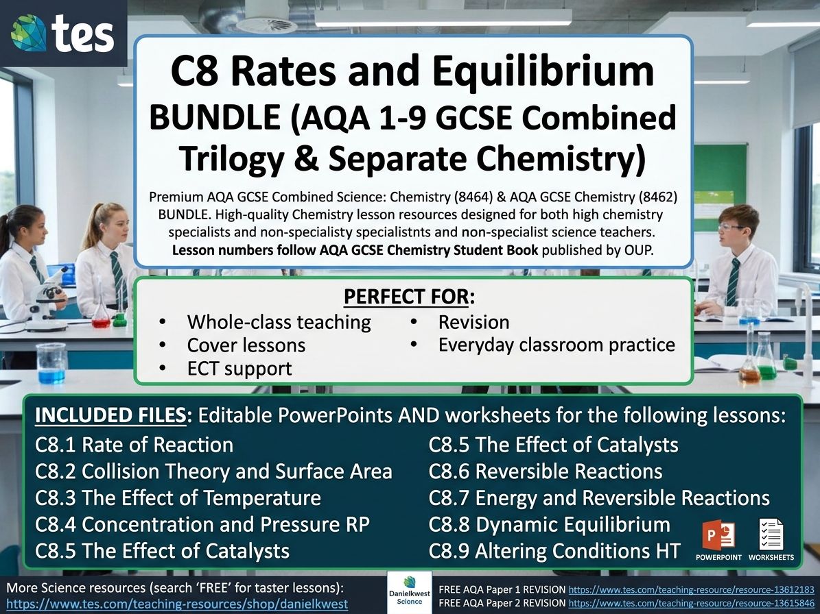 C8 Rates and Equilibrium BUNDLE (AQA 1-9 GCSE Combined Trilogy & Separate Chemistry)