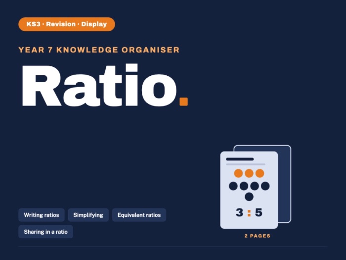 Year 7 Maths | Ratio | Knowledge Organiser