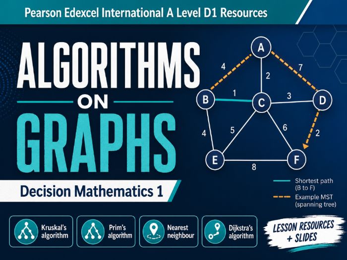 03 -Algorithms on Graphs Teacher Pack - Edexcel International A-Level Maths Decision 1 (D1)