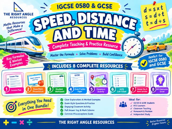 Speed, Distance and Time: Complete Lesson Bundle | IGCSE 0580 & GCSE Maths