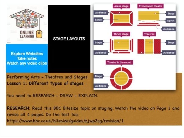 Stage Layouts - online lessons