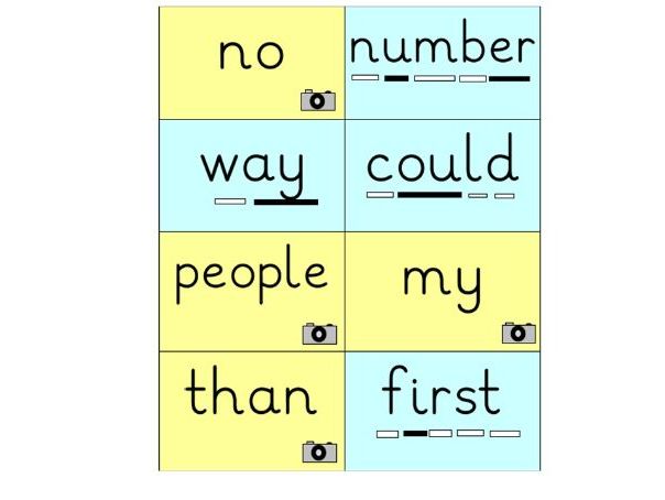 Fry's Words Flashcards 1-100