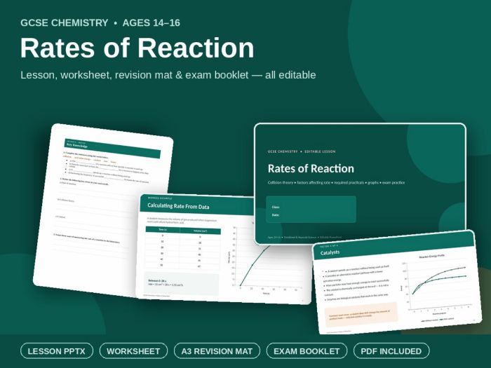 Rates of Reaction — Editable GCSE Chemistry Lesson, Worksheet & Answers (Ages 14–16)