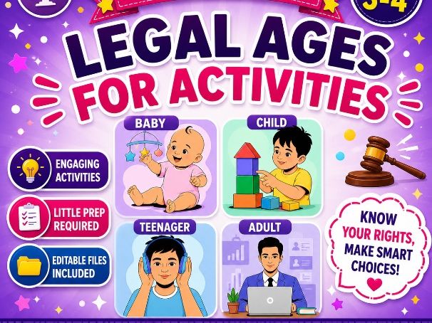 Legal Ages, Rights & Responsibilities – PSHE  Lesson Pack (Upper KS2)