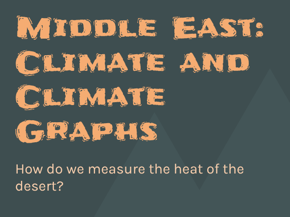 The Middle East - Climate and Climate Graphs