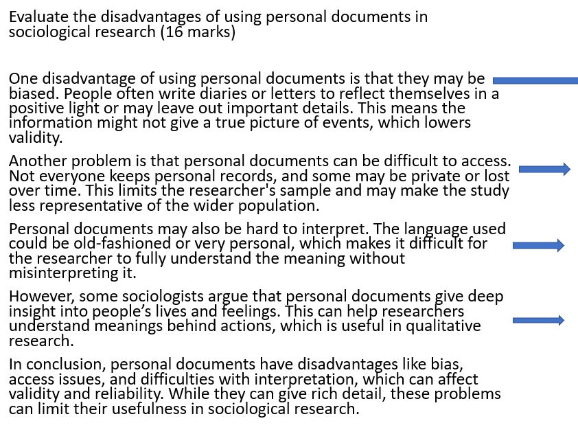AQA Sociology research methods student examiner lesson